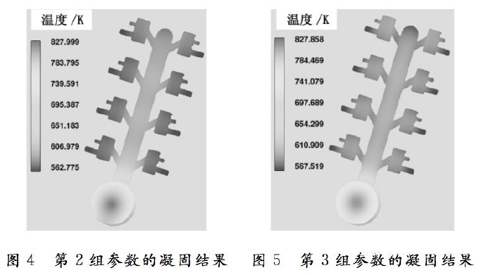 壓鑄工藝學(xué)習(xí)，半固態(tài)壓鑄模具研究