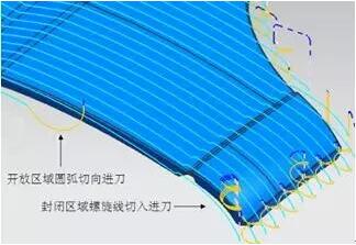 各種高速加工刀具，鋁合金壓鑄的發(fā)展大助力