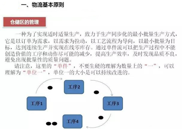 圖文詳解，深圳壓鑄公司該怎么改善車間的流轉(zhuǎn)狀況