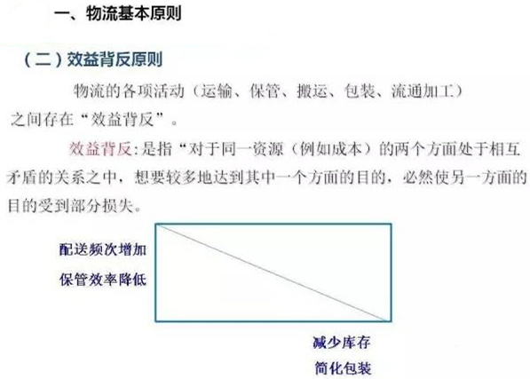 圖文詳解，深圳壓鑄公司該怎么改善車間的流轉(zhuǎn)狀況